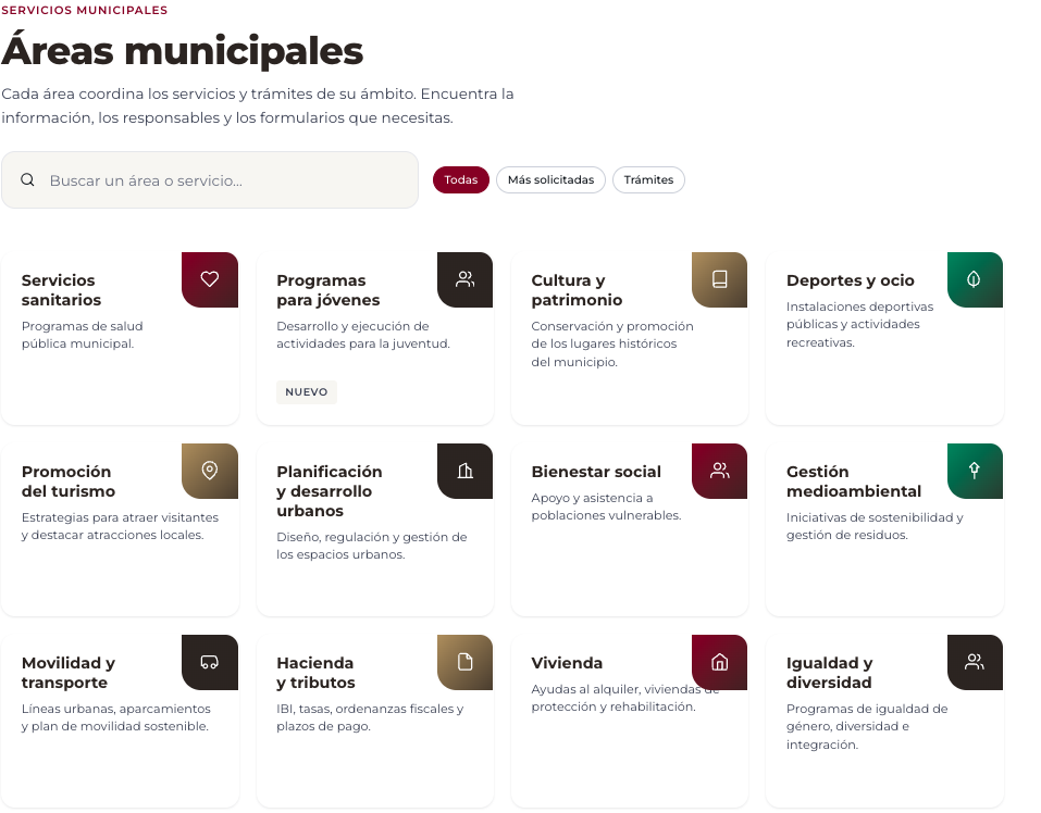 Áreas municipales