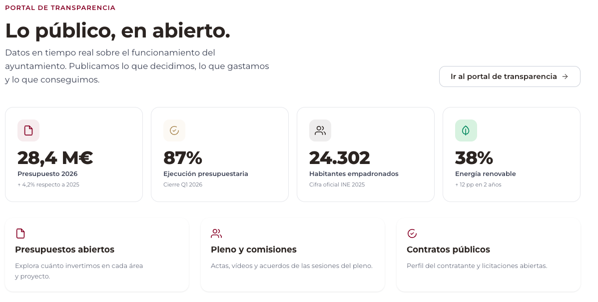 Repositorio de documentos